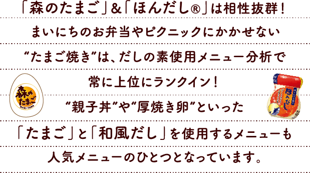 「森のたまご」＆「ほんだし®」は相性抜群！まいにちのお弁当やピクニックにかかせない“たまご焼き”は、だしの素使用メニュー分析で常に上位にランクイン！“親子丼”や“厚焼き卵”といった「たまご」と「和風だし」を使用するメニューも人気メニューのひとつとなっています。