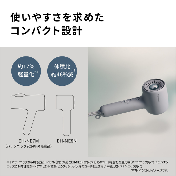 Panasonic ヘアドライヤー イオニティ