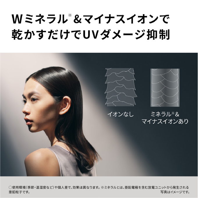 Panasonic ヘアドライヤー イオニティ