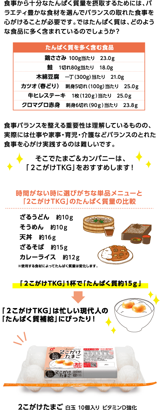 どうやってたんぱく質を摂ったらいいの？